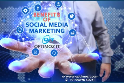 Social Media Marketing Benefits